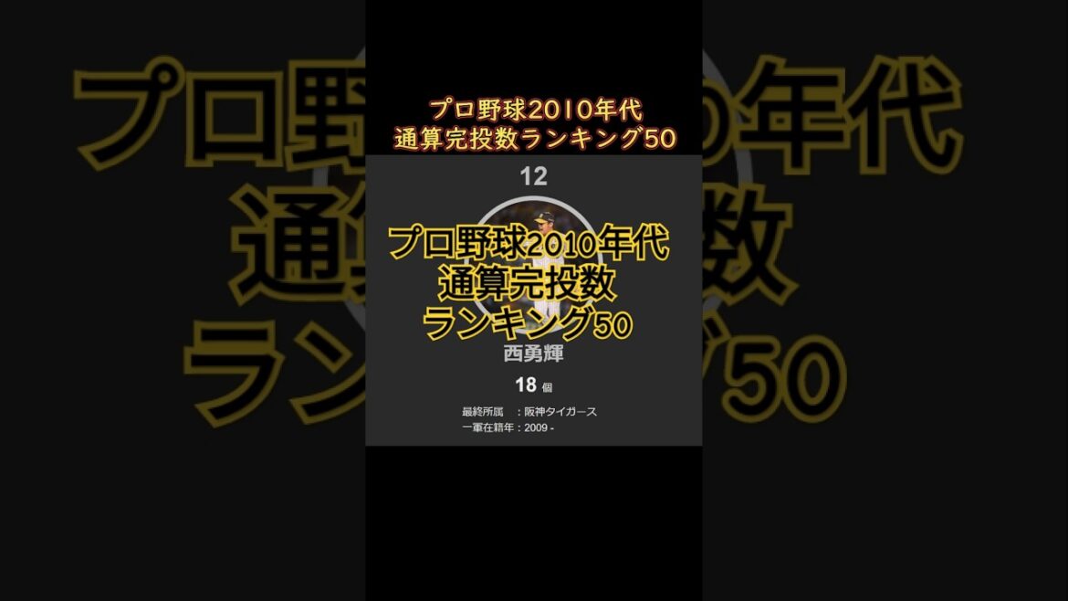 プロ野球2010年代通算完投数ランキング50 #ranking #baseball