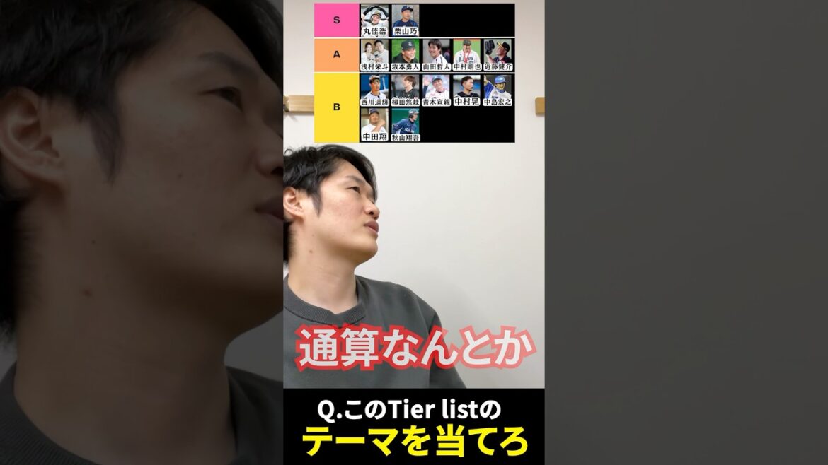 プロ野球tier #tierlist #プロ野球 #丸佳浩 #栗山巧 #浅村栄斗 #坂本勇人 #近藤健介