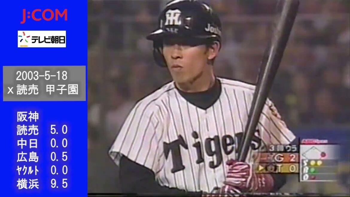 2003年5月18日：阪神 vs 読売：１回表～６回表（甲子園）