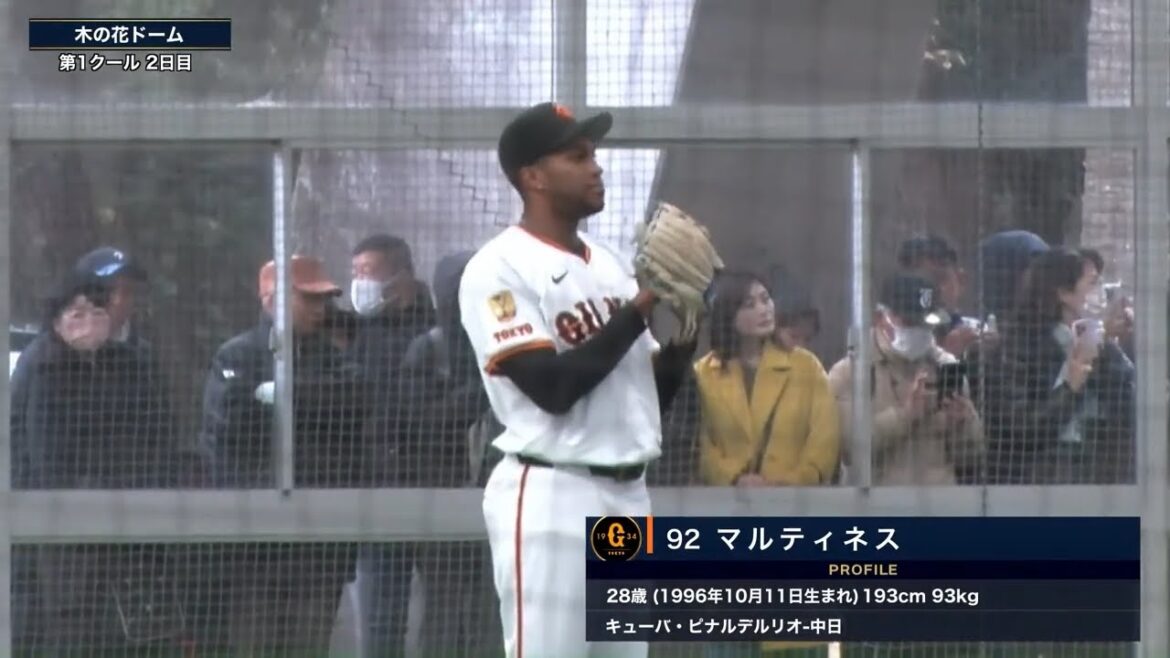 【春季キャンプ】新加入 “ライデル・マルティネス”【巨人】 【春季キャンプ】新加入 "ライデル・マルティネス"【巨人】