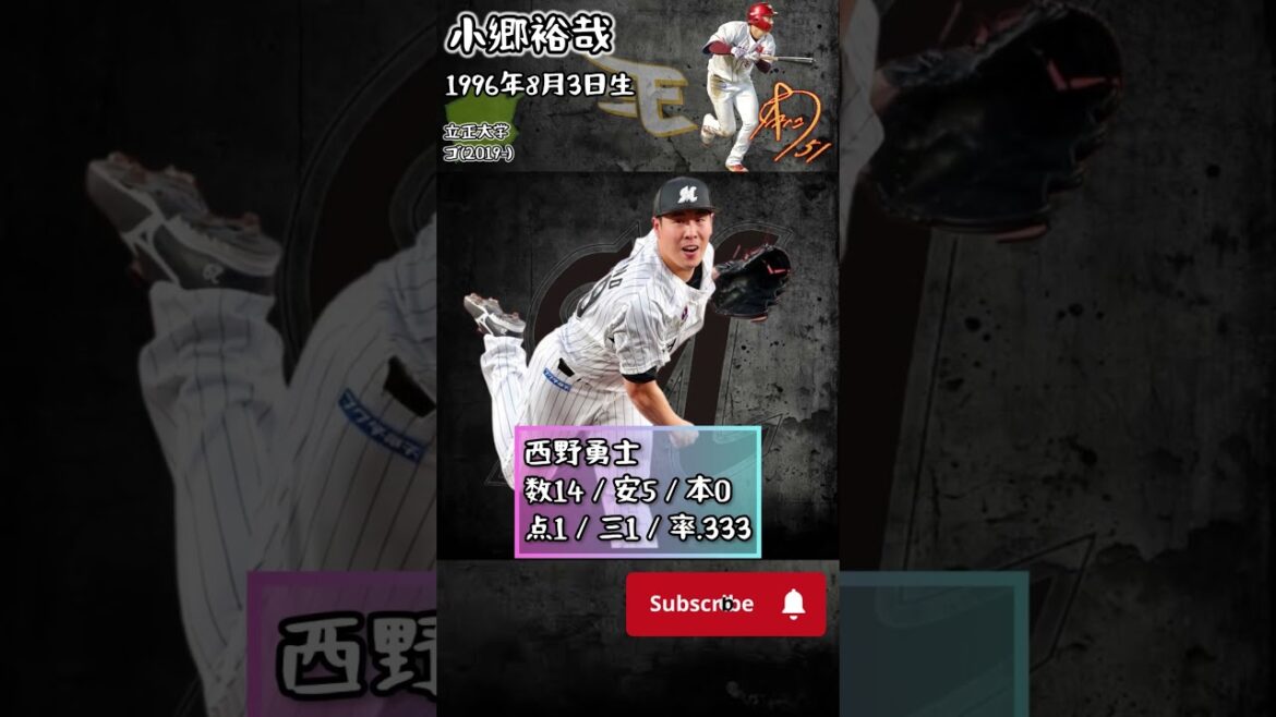 【対戦成績】小郷裕哉VS千葉ロッテマリーンズ【2024年度】#shorts #プロ野球 #小郷裕哉     #東北楽天ゴールデンイーグルス    #千葉ロッテマリーンズ
