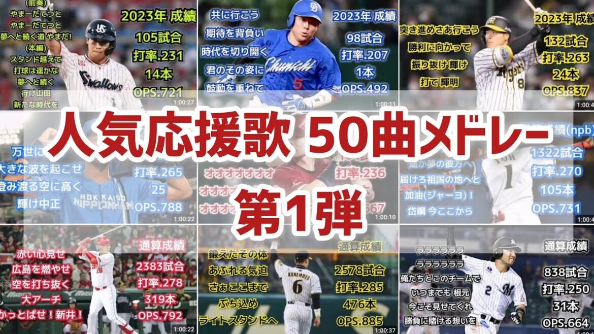 本当に感動する応援歌【50曲メドレー】広告なし プロ野球応援歌ランキング 総集編