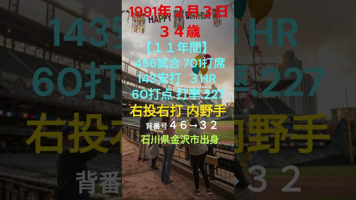 2月3日 #今日誕生日のプロ野球選手DEクイズ #shorts #東京ヤクルトスワローズ #北海道日本ハムファイターズ #トレード