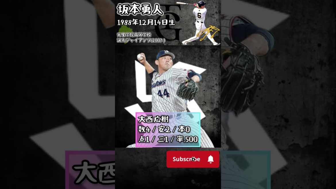 【対戦成績】坂本勇人VS東京ヤクルトスワローズ【2024年度】#shorts #プロ野球 #坂本勇人    #読売ジャイアンツ      #東京ヤクルトスワローズ