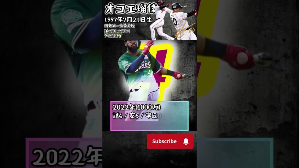 オコエ瑠偉選手成績推移【読売ジャイアンツ】#shorts #プロ野球 #読売ジャイアンツ    #オコエ瑠偉