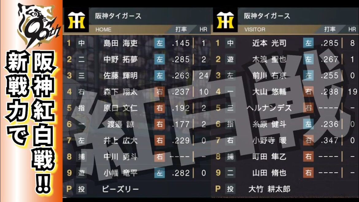 【どうなる!?2025プロ野球】阪神タイガース新戦力で紅白戦‼～2年ぶりのアレへ～