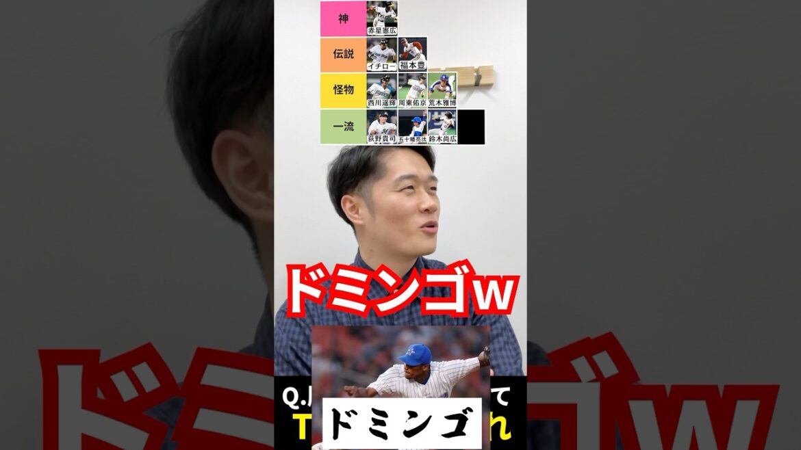 プロ野球tierを作ろう #tierlist #プロ野球 #赤星憲広 #イチロー #西川遥輝 #周東佑京
