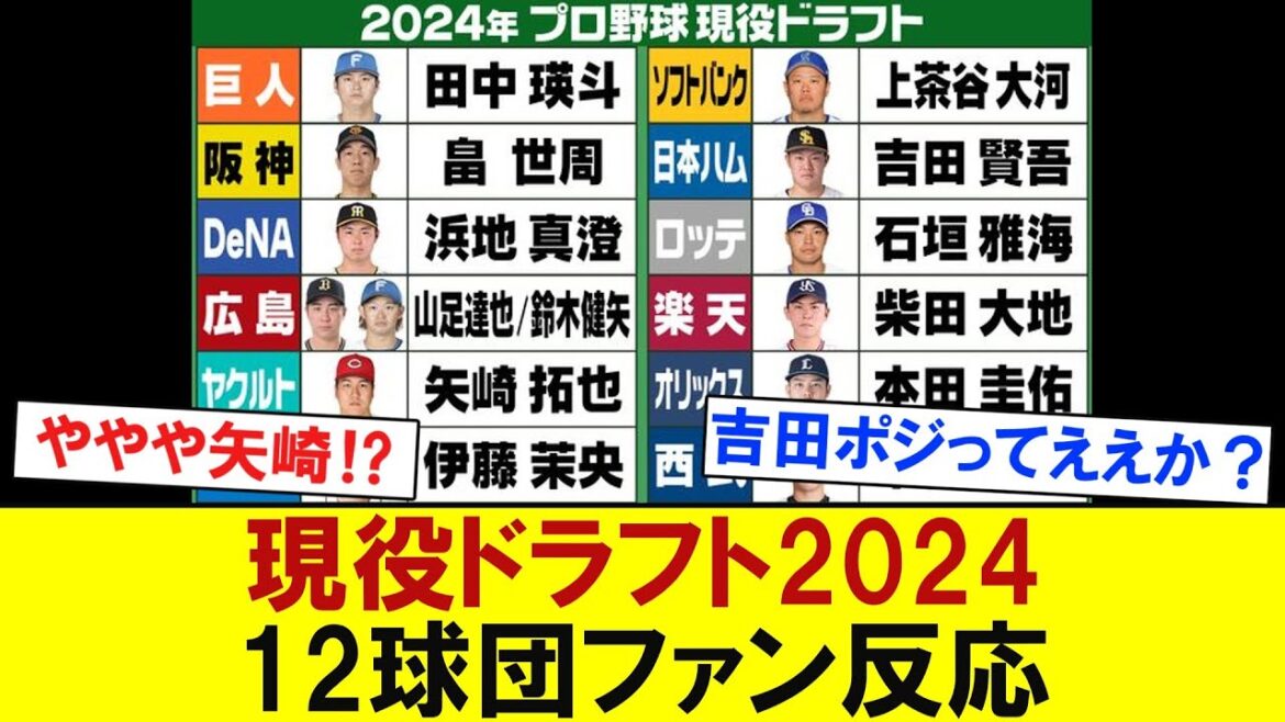 【球団別】現役ドラフト2024 12球団ファン反応 【プロ野球なんJ反応】 【球団別】現役ドラフト2024 12球団ファン反応 【プロ野球なんJ反応】