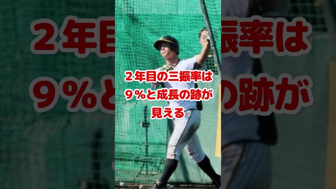 【阪神・考察】井坪陽生、開幕１軍を狙っていると大胆発言 #阪神タイガース #阪神タイガース #プロ野球 #阪神