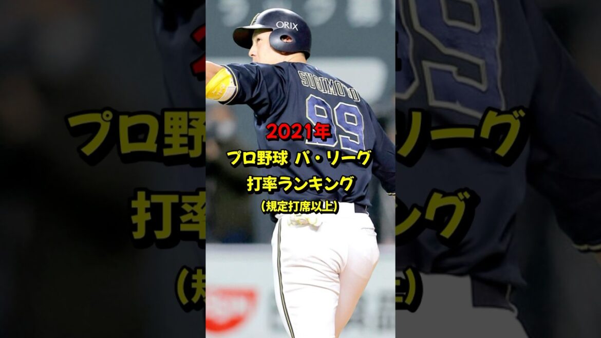 2021年 プロ野球パ・リーグ 打率ランキング #プロ野球