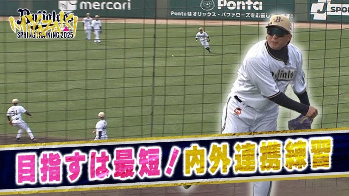 【BsキャンプTV】内外連携練習