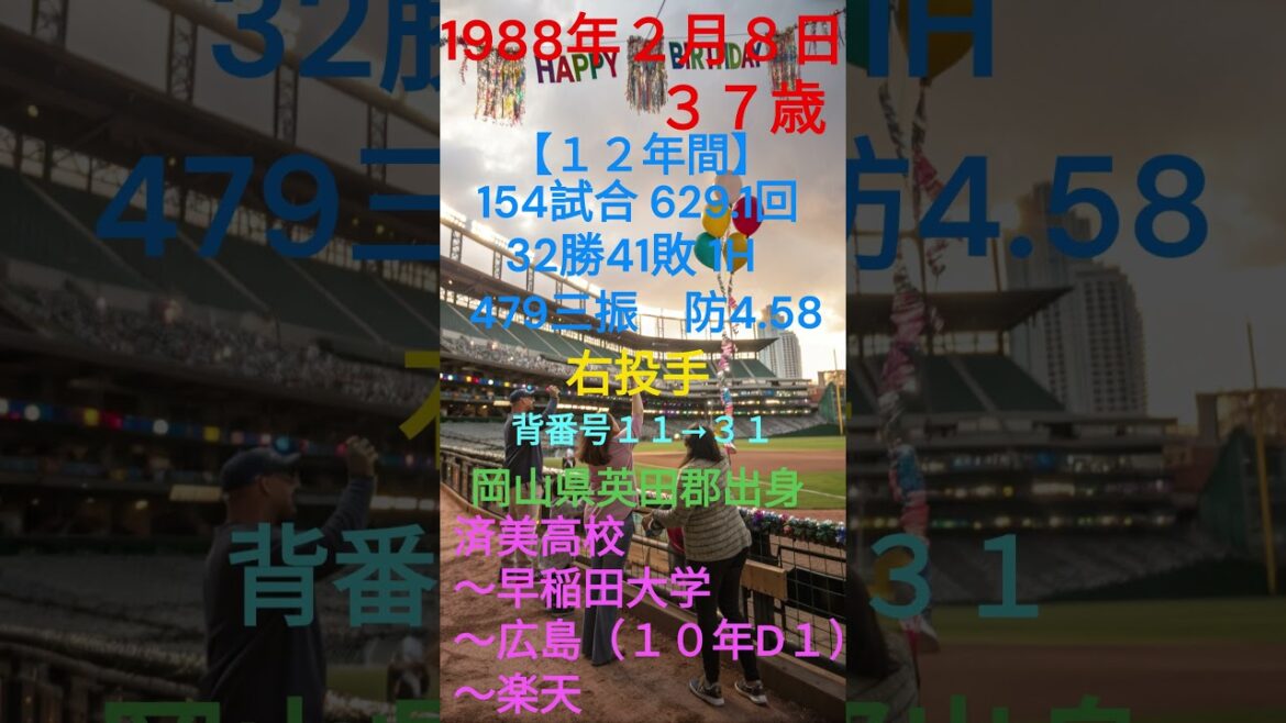 2月8日 #今日誕生日のプロ野球選手DEクイズ #shorts #東北楽天ゴールデンイーグルス #広島東洋カープ #ドラフト1位