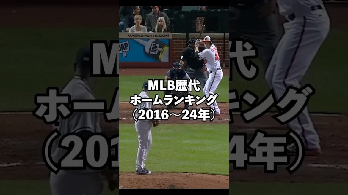 MLB歴代ホームラン王(2016〜24年)#shorts #shoheiohtani #mlb