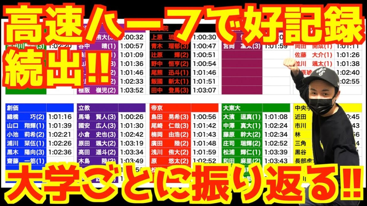 高速ハーフで好記録連発!!大学ごとに振り返る!!【生配信】 高速ハーフで好記録連発!!大学ごとに振り返る!!【生配信】