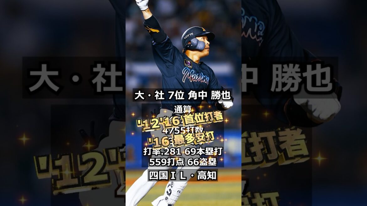 【2006年千葉ロッテマリーンズ】ドラフト答え合わせ　#shorts #プロ野球 #野球  #ドラフト2025 #ドラフト候補 #プロスピ #ドラフト2025