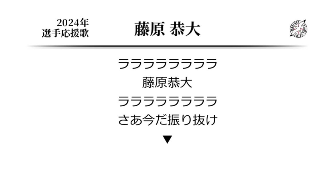 千葉ロッテマリーンズ 藤原恭大 応援歌 [MIDI]