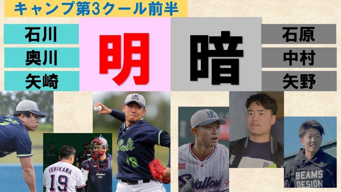 【明と暗】今年も見られた石川×古田さんバッテリー!奥川&矢崎ライブBPに登場!一方、前クールまでは新規離脱者ゼロだったのに…【浦添キャンプ第3クール前半】2025/2/9 【明と暗】今年も見られた石川×古田さんバッテリー!奥川&矢崎ライブBPに登場!一方、前クールまでは新規離脱者ゼロだったのに…【浦添キャンプ第3クール前半】2025/2/9