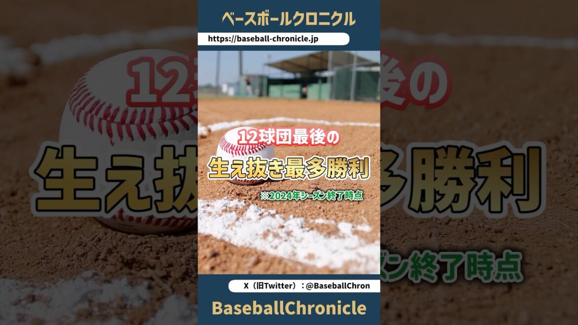 【1球団だけ20世紀でした】現存12球団最後の『生え抜き最多勝利』獲得投手【24勝はやっぱり凄い】 #shorts #npb #プロ野球 #最多勝利 【1球団だけ20世紀でした】現存12球団最後の『生え抜き最多勝利』獲得投手【24勝はやっぱり凄い】 #shorts #npb #プロ野球 #最多勝利