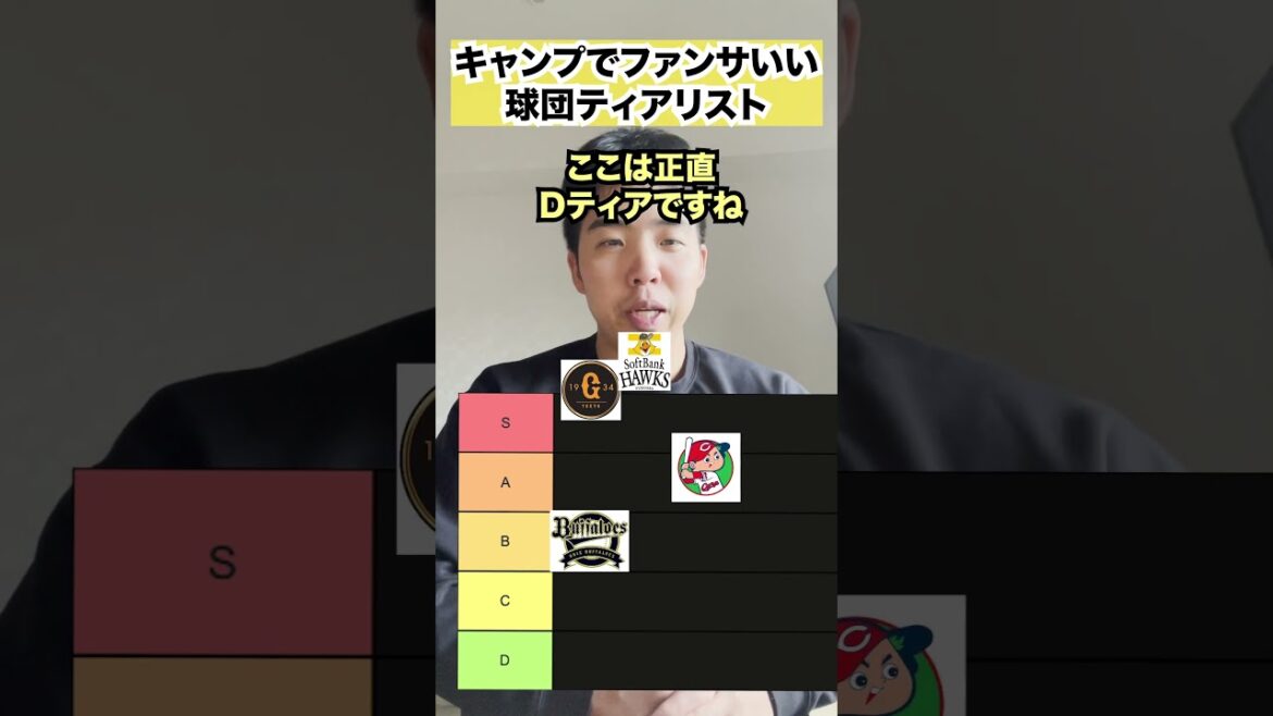 キャンプでファンサービスがいい球団ティアリスト　#プロ野球