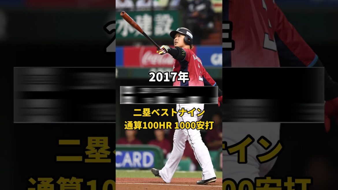 年俸で見る浅村栄斗#浅村栄斗#プロ野球#楽天#西武ライオンズ