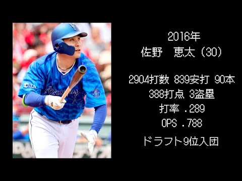 歴代DeNAドラフト最下位指名選手 通算成績【2010年〜】 歴代DeNAドラフト最下位指名選手 通算成績【2010年〜】