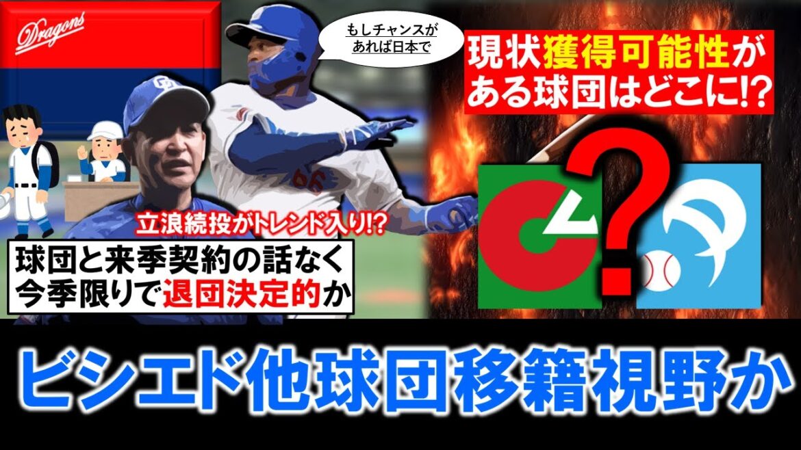 【来年は敵になる...！？】中日『Ｄ.ビシエド』球団と来季契約の話が未だなくやはり今季戦力外で退団決定的か！それでも来季ＮＰＢ他球団移籍を視野に現役続行を熱望で現状獲得可能性がある球団はどこに！？
