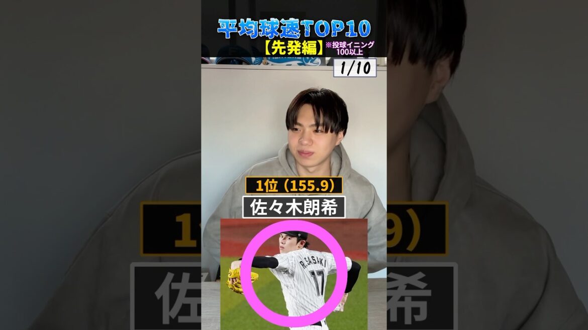 【プロ野球クイズ】2024年平均球速トップ10を当てろ！先発編 #プロ野球 #球速 #佐々木朗希 #北海道日本ハムファイターズ