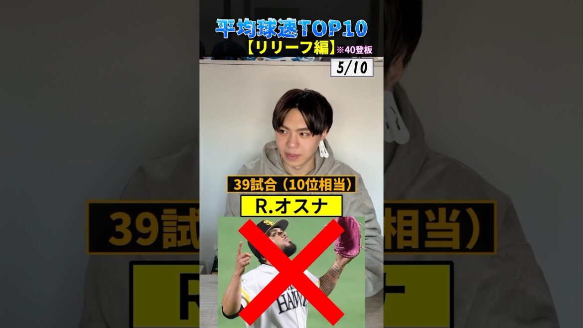 【プロ野球クイズ】ストレート平均球速トップ10を当てろ！リリーフ編 #プロ野球 #野球 #リリーフ #球速 #福岡ソフトバンクホークス