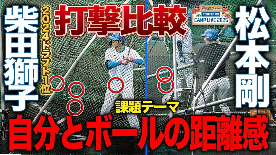 松本剛×柴田獅子 打撃比較 ミートポイントのばらつきを指摘<2/11ファイターズ春季キャンプ2025> 松本剛×柴田獅子 打撃比較 ミートポイントのばらつきを指摘<2/11ファイターズ春季キャンプ2025>