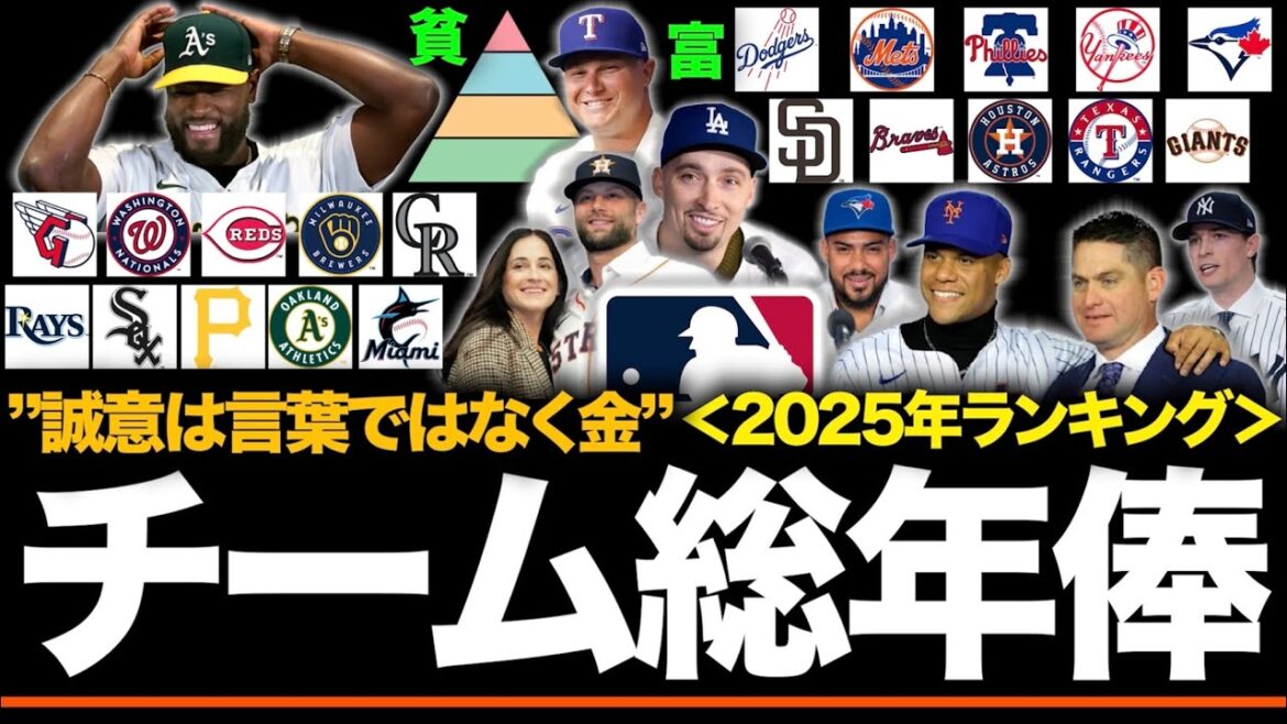 【MLB】2025年メジャー開幕前のチーム総年俸ランキング! 【MLB】2025年メジャー開幕前のチーム総年俸ランキング!