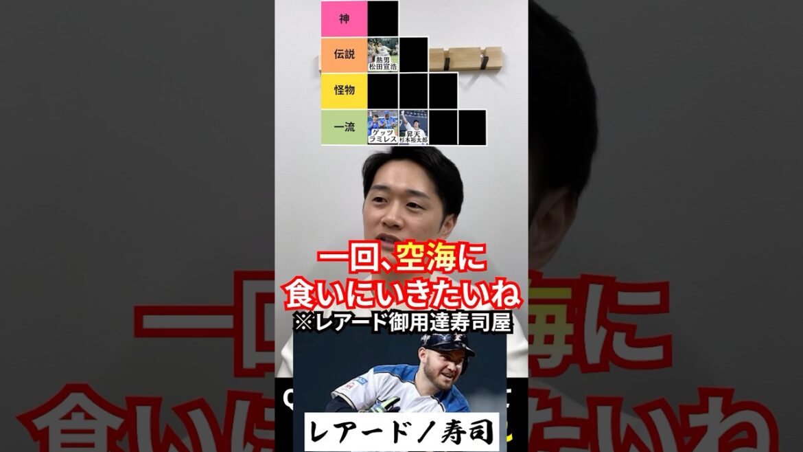 プロ野球tierを作ろう #tierlist #ホームランパフォーマンス #レアード #松田宣浩 #牧秀悟
