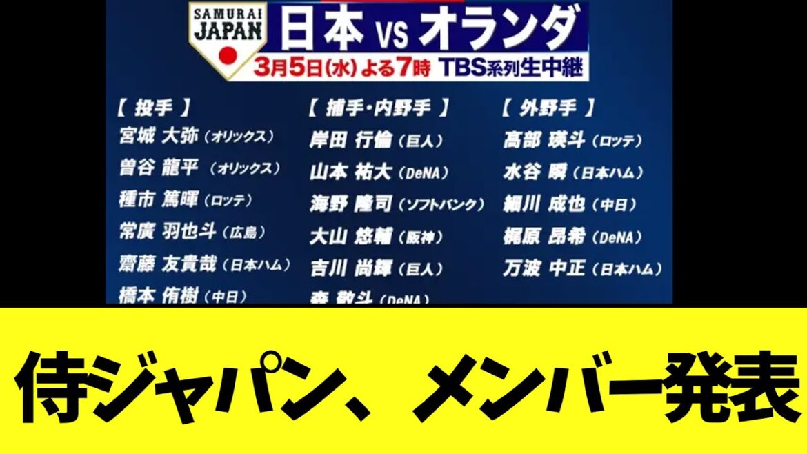 侍ジャパン　強化試合メンバー、発表される