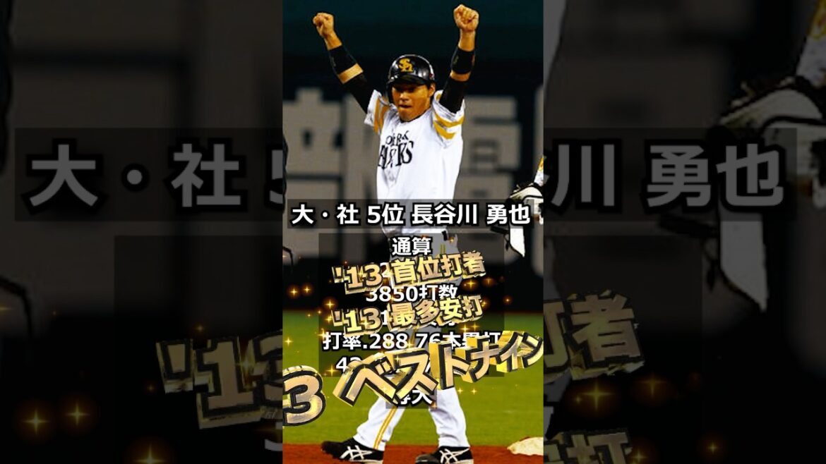 【2006年福岡ソフトバンクホークス】ドラフト答え合わせ　#shorts #プロ野球 #野球  #ドラフト2025 #ドラフト候補 #プロスピ #ドラフト2025