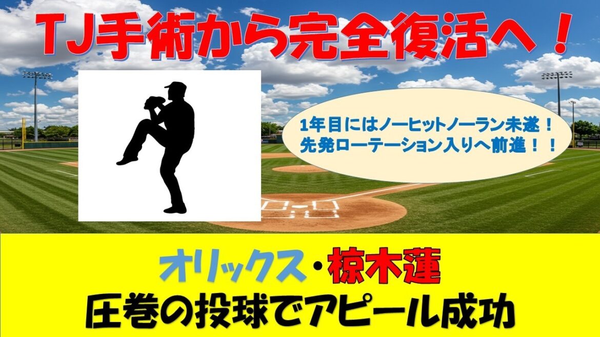 【オリックスキャンプ】TJ手術からの完全復活・椋木蓮