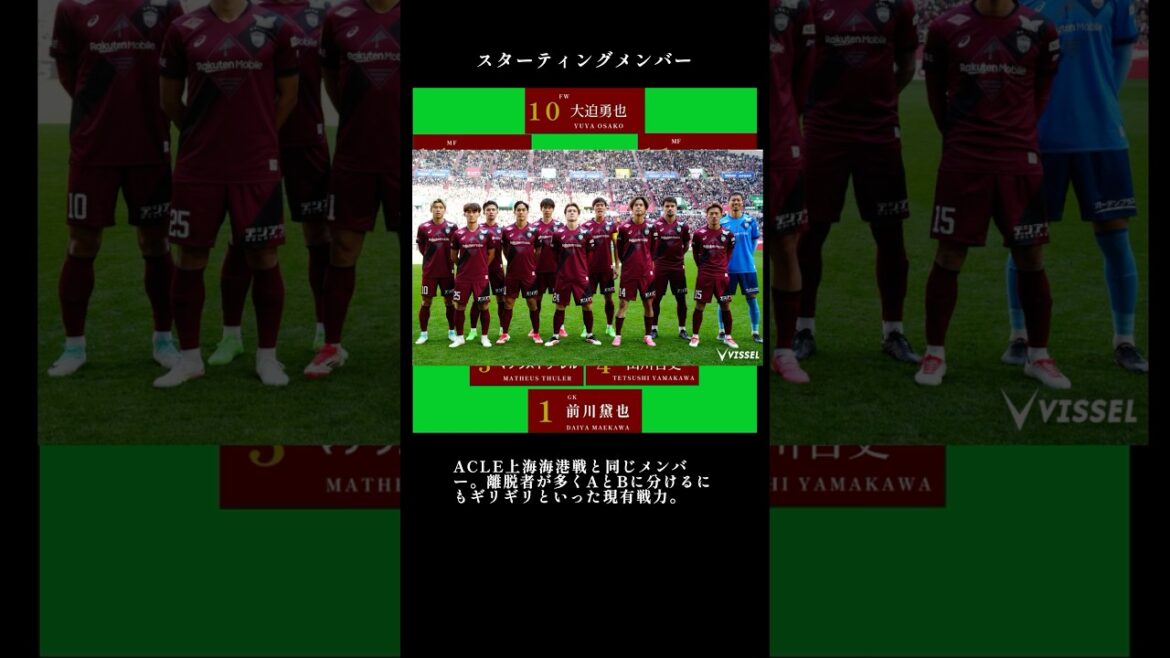 浦和レッズ戦 ヴィッセル神戸 J1第1節(開幕戦) 2025年2月15日 苦しいチーム状態 酒井の負傷交代 復帰したばかりのパトリッキまで負傷交代 辛くもスコアレスドロー 浦和レッズ戦 ヴィッセル神戸 J1第1節(開幕戦) 2025年2月15日 苦しいチーム状態 酒井の負傷交代 復帰したばかりのパトリッキまで負傷交代 辛くもスコアレスドロー