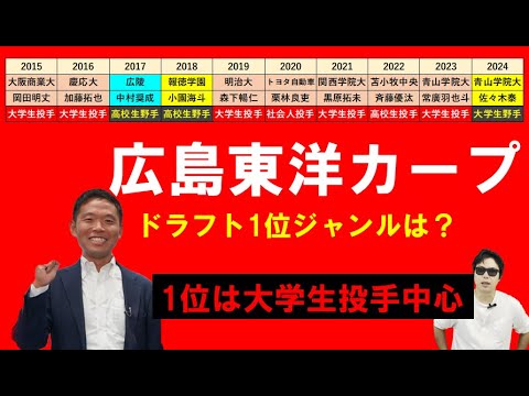 広島東洋カープ10年間ドラフト1位のジャンルは?【西尾典文さん】 広島東洋カープ10年間ドラフト1位のジャンルは?【西尾典文さん】