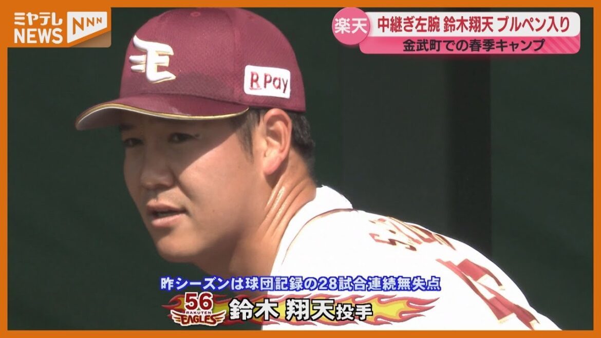 第4クール終了　鈴木翔天が熱投＆浅村が快音連発【楽天キャンプ情報】