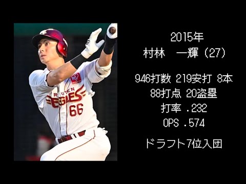 歴代楽天ドラフト最下位指名選手 通算成績【2010年〜】 歴代楽天ドラフト最下位指名選手 通算成績【2010年〜】