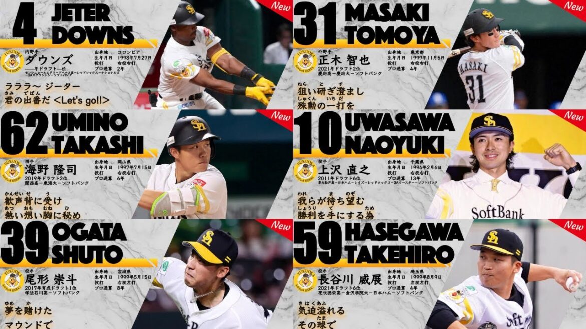 2025年 新応援歌【福岡ソフトバンクホークス】 (Feat きりたん&イタコ)