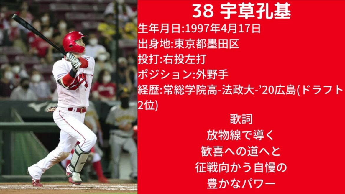 広島東洋カープ　宇草孔基　応援歌