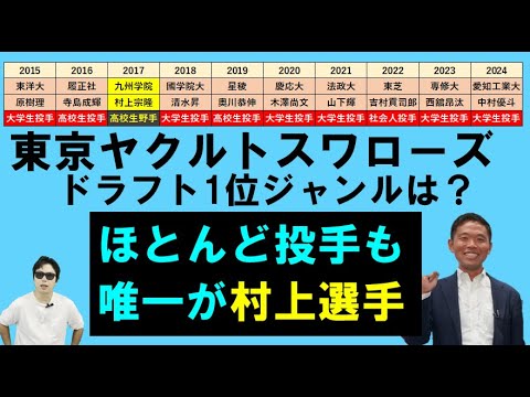 東京ヤクルトスワローズ10年間ドラフト1位のジャンルは?【西尾典文さん】 東京ヤクルトスワローズ10年間ドラフト1位のジャンルは?【西尾典文さん】