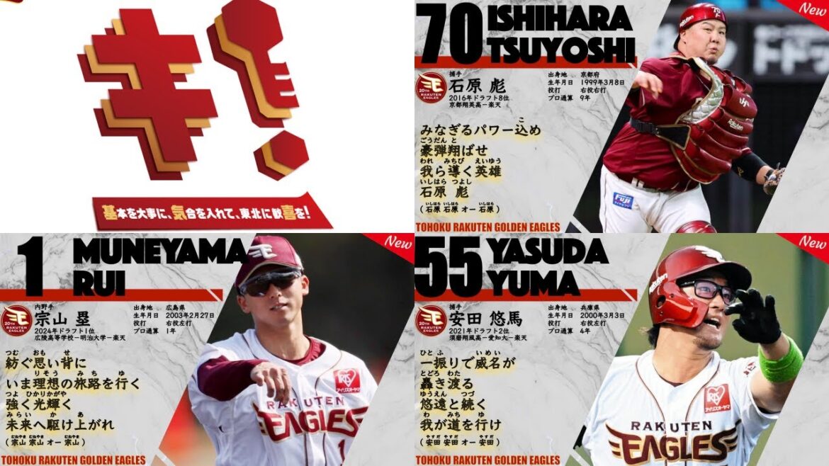 2025年 新応援歌【東北楽天ゴールデンイーグルス】 (Feat きりたん&イタコ)