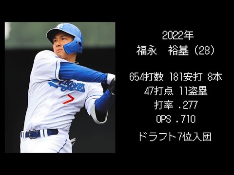 歴代中日ドラフト最下位指名選手 通算成績【2010年〜】 歴代中日ドラフト最下位指名選手 通算成績【2010年〜】
