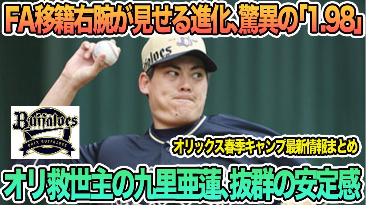 【オリックス】FA移籍右腕が見せる進化、驚異の「1.98」、オリ救世主の九里亜蓮の安定感 オリックス 九里亜蓮 FA オリックス 春季キャンプ バファローズ 岸田監督 【オリックス】FA移籍右腕が見せる進化、驚異の「1.98」、オリ救世主の九里亜蓮の安定感 オリックス 九里亜蓮 FA オリックス 春季キャンプ バファローズ 岸田監督