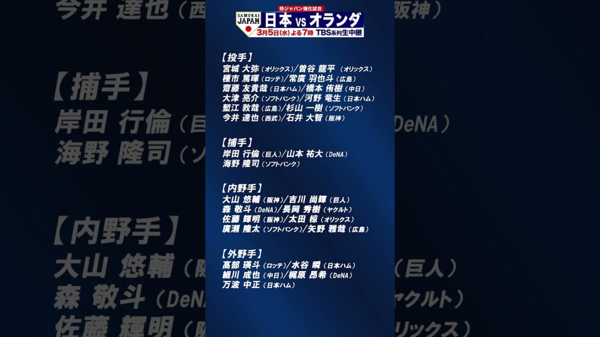 【速報‼️】“新生”侍ジャパン28人発表！20人が初選出！！#侍ジャパン #shorts