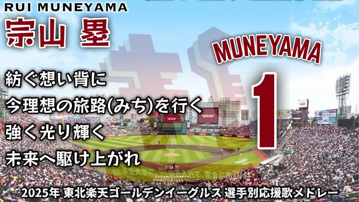 2025年 東北楽天ゴールデンイーグルス 選手別応援歌+復活チャンテメドレー