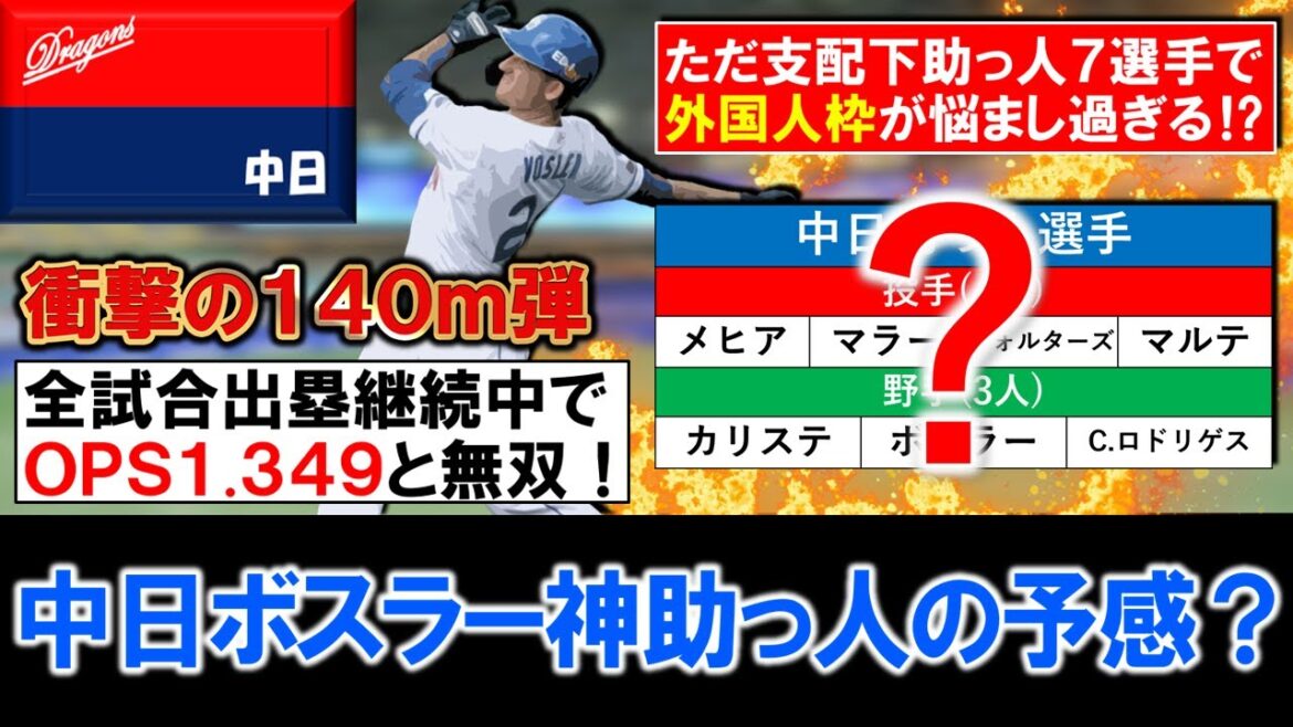 【神助っ人の予感？】中日新外国人『Ｊ・ボスラー』がここまで全試合出塁で打率.５００＆ＯＰＳ１.３４９と無双！チームＯＰ戦1号となる場外１４０ｍ弾を放った大砲に期待が高まる中、外国人枠が悩まし過ぎる！？
