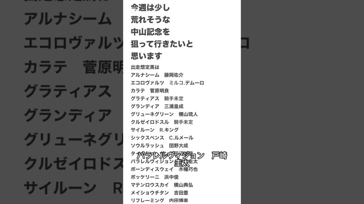 中山記念2025年出走想定馬
