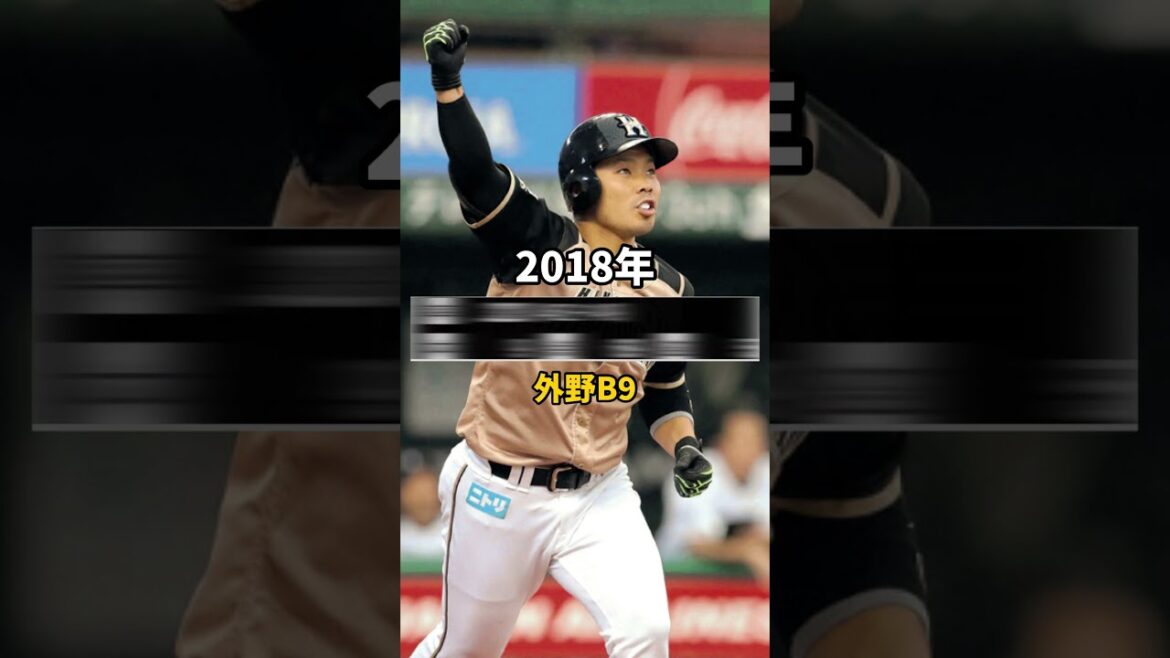 年俸で見る近藤健介 #プロ野球 #野球