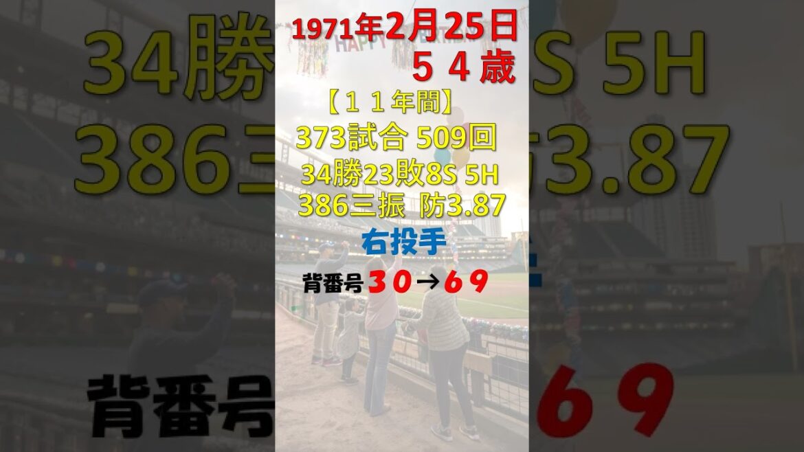 2月25日 #今日誕生日のプロ野球選手DEクイズ #shorts #東北楽天ゴールデンイーグルス #広島東洋カープ #三菱自動車川崎